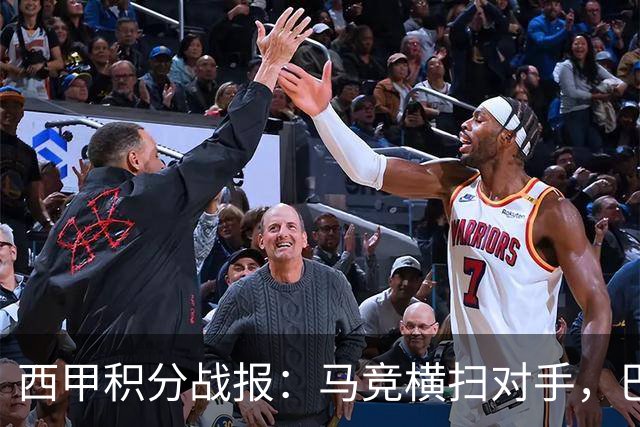 西甲积分战报：马竞横扫对手，巴萨狂胜7-2，塞维利亚险胜